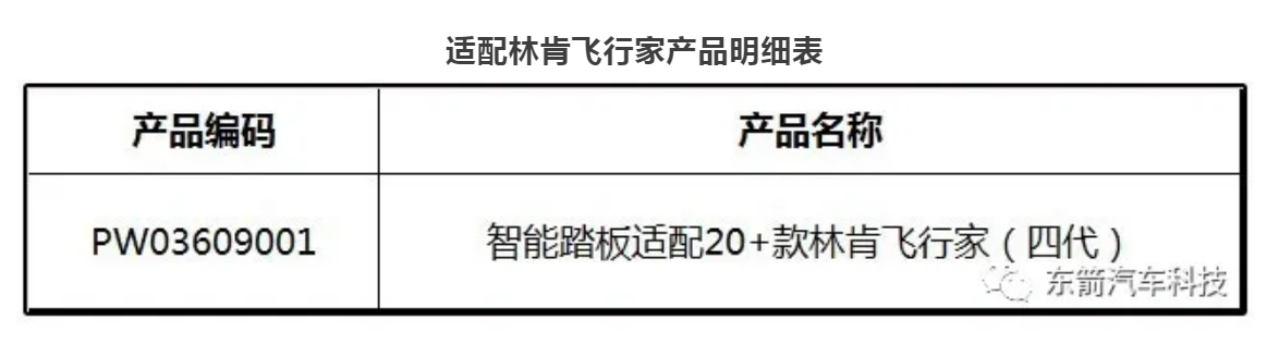 鸿运国际·(中国)官网登录入口