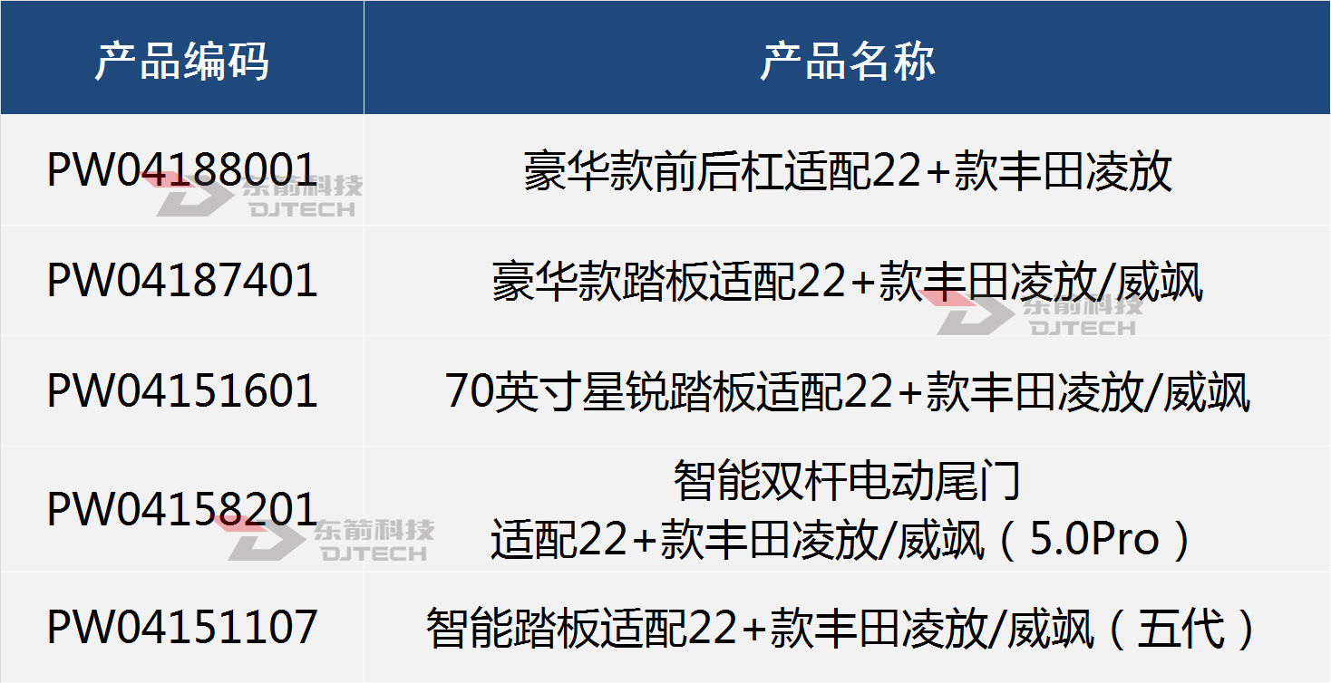 鸿运国际·(中国)官网登录入口