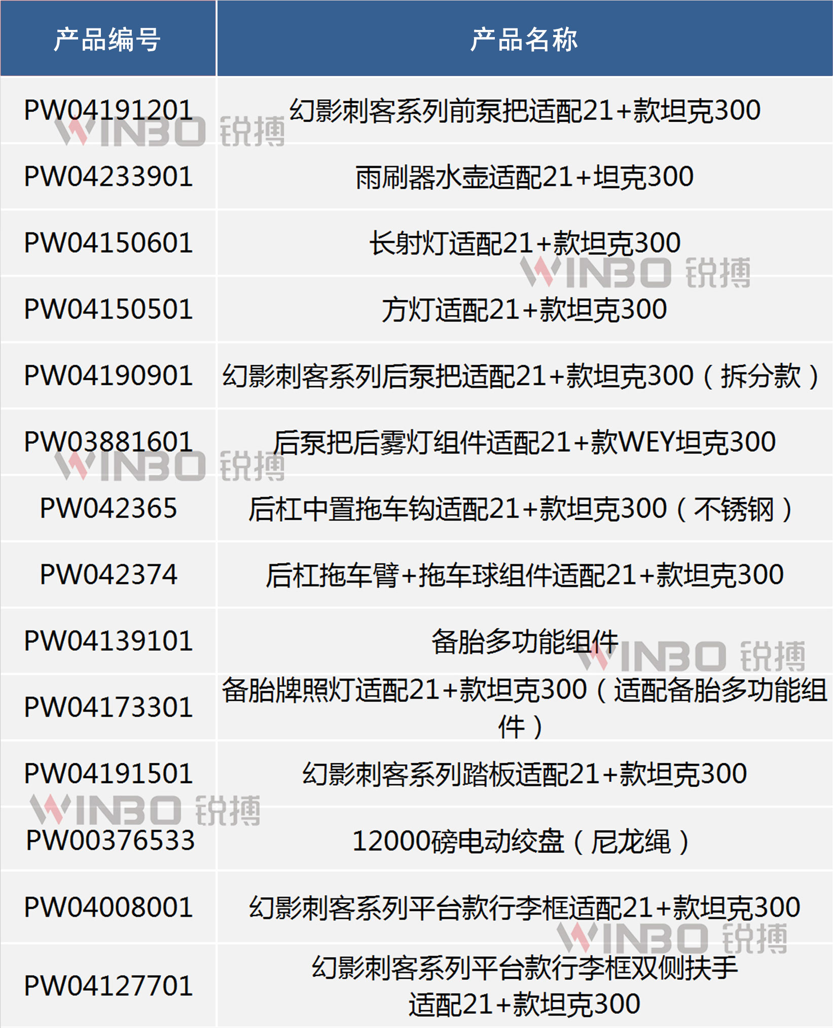 鸿运国际·(中国)官网登录入口