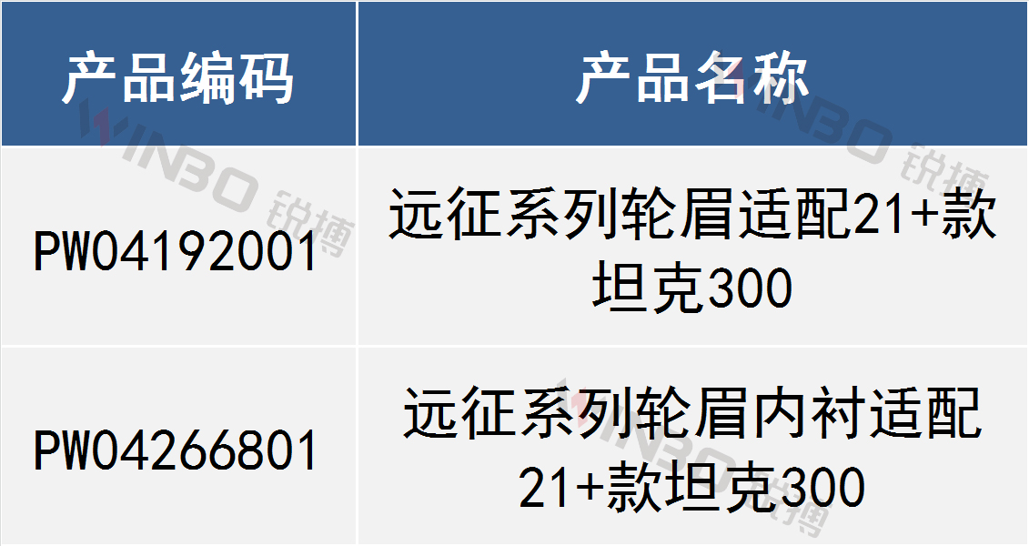 鸿运国际·(中国)官网登录入口