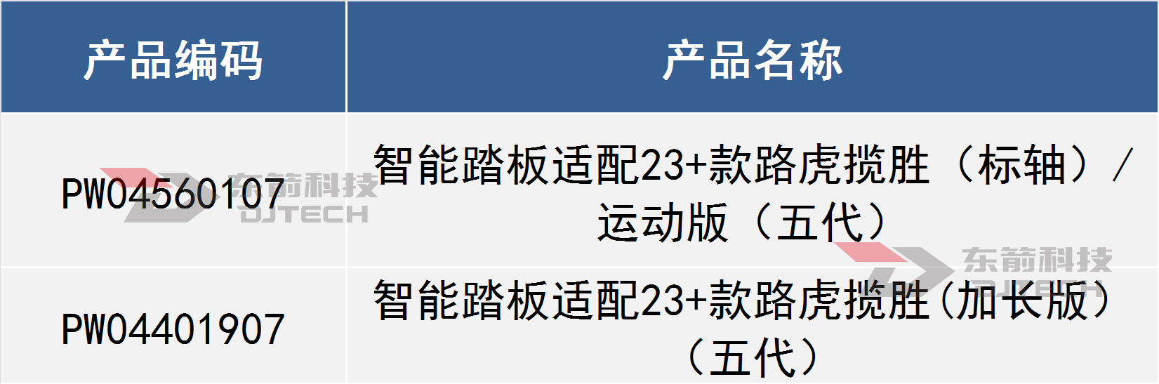 鸿运国际·(中国)官网登录入口