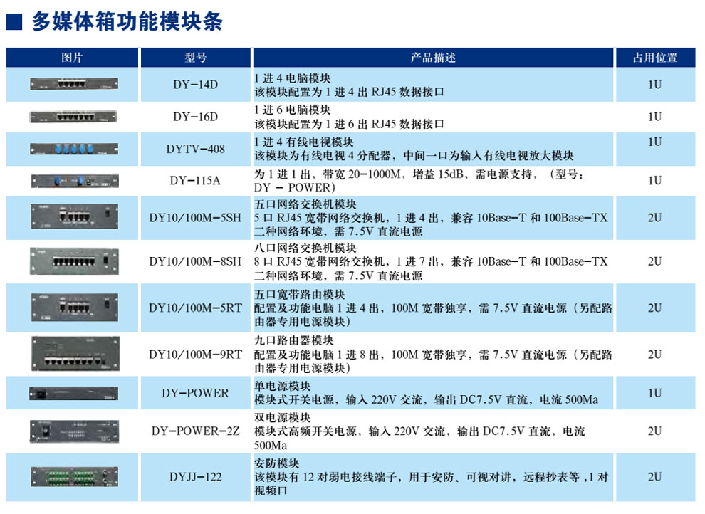 多媒体箱职能？樘(图1)